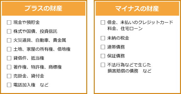 プラス財産とマイナス財産を仕分ける